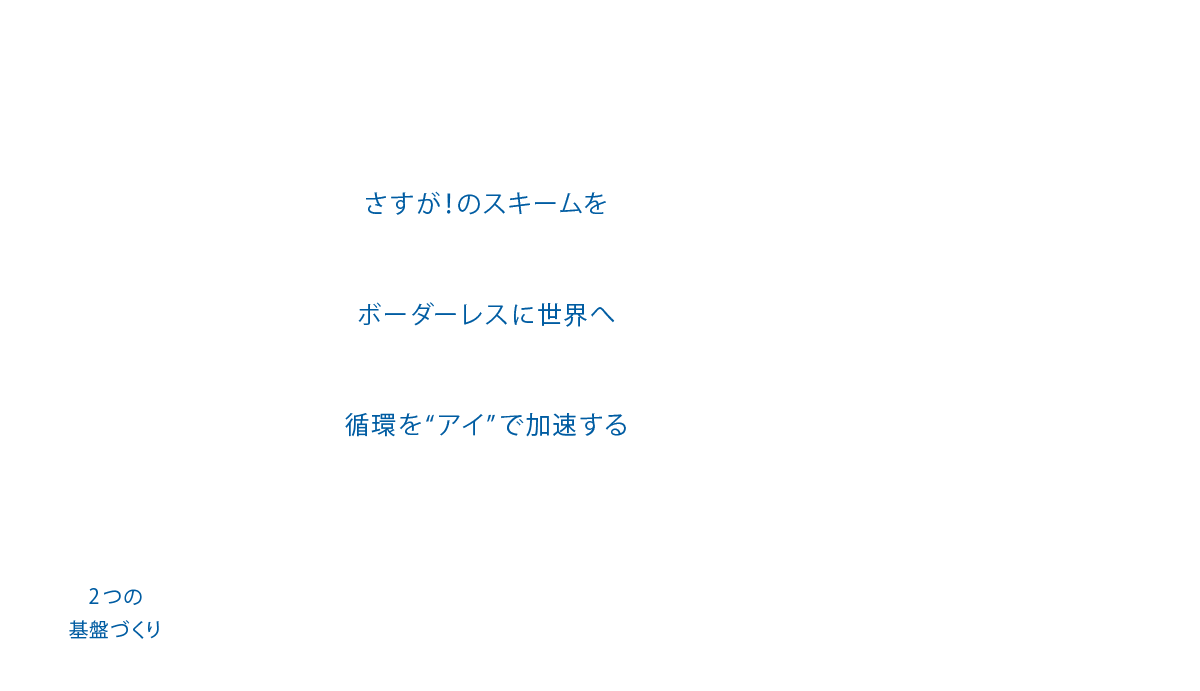 資源の動脈と静脈を極め、つなぎ、循環型社会をリードするイノベーターへ