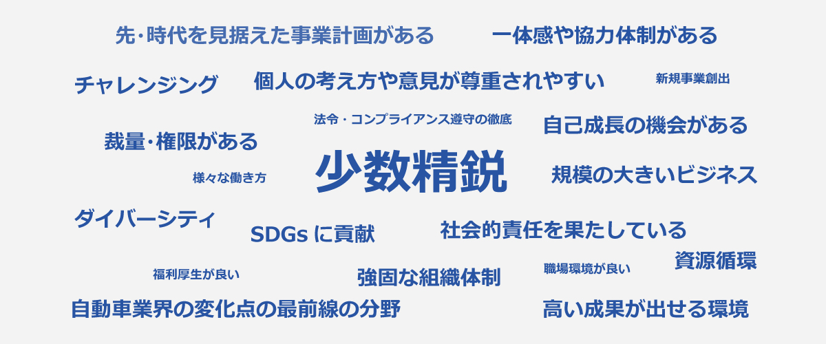 社員に聞いた会社の良いところ